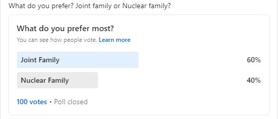 Joint Family vs Nuclear Family LinkedIn Survey Results