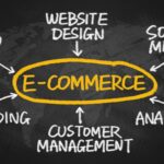3 Tips For Crafting an eCommerce Marketing Strategy