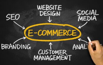 Tips For Crafting an eCommerce Marketing Strategy