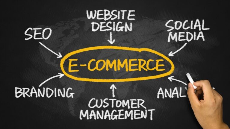 3 Tips For Crafting an eCommerce Marketing Strategy