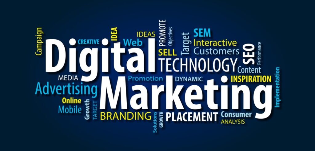 Effective Digital Marketing Plan