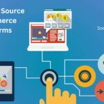 Best Open Source E commerce Platforms