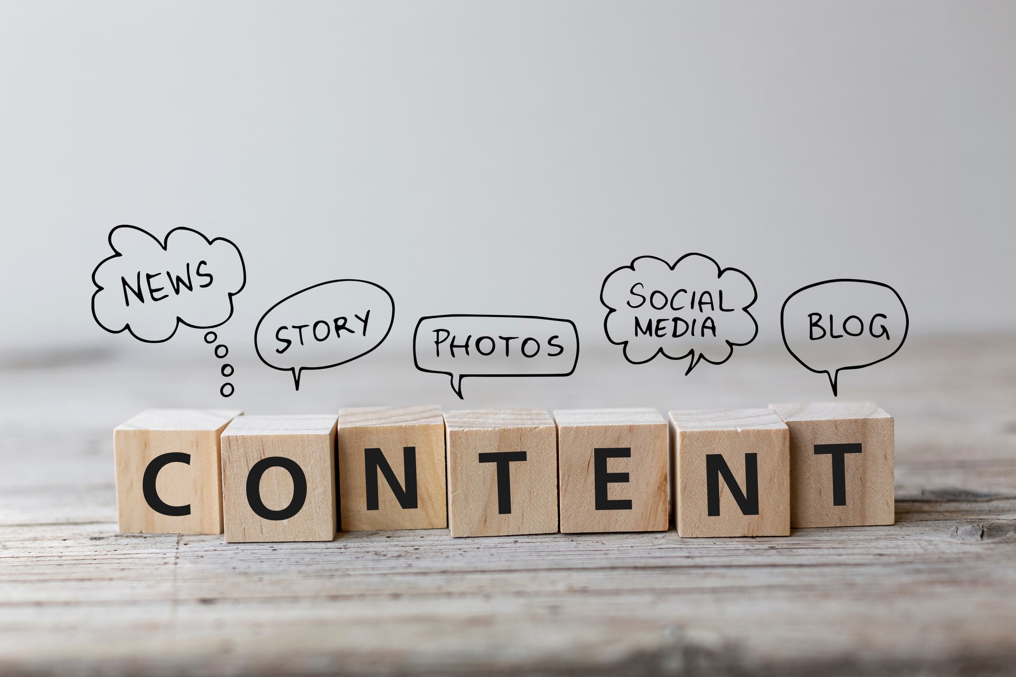 Content Curation In Social Media Marketing min
