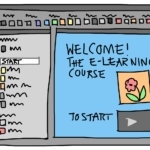 Learning Management Systems LMS for Retail