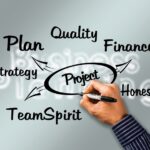 Strong Strategies Product Development vs Product Management Plans