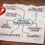 Navigating the Talent Management Cycle Common Challenges and Solutions
