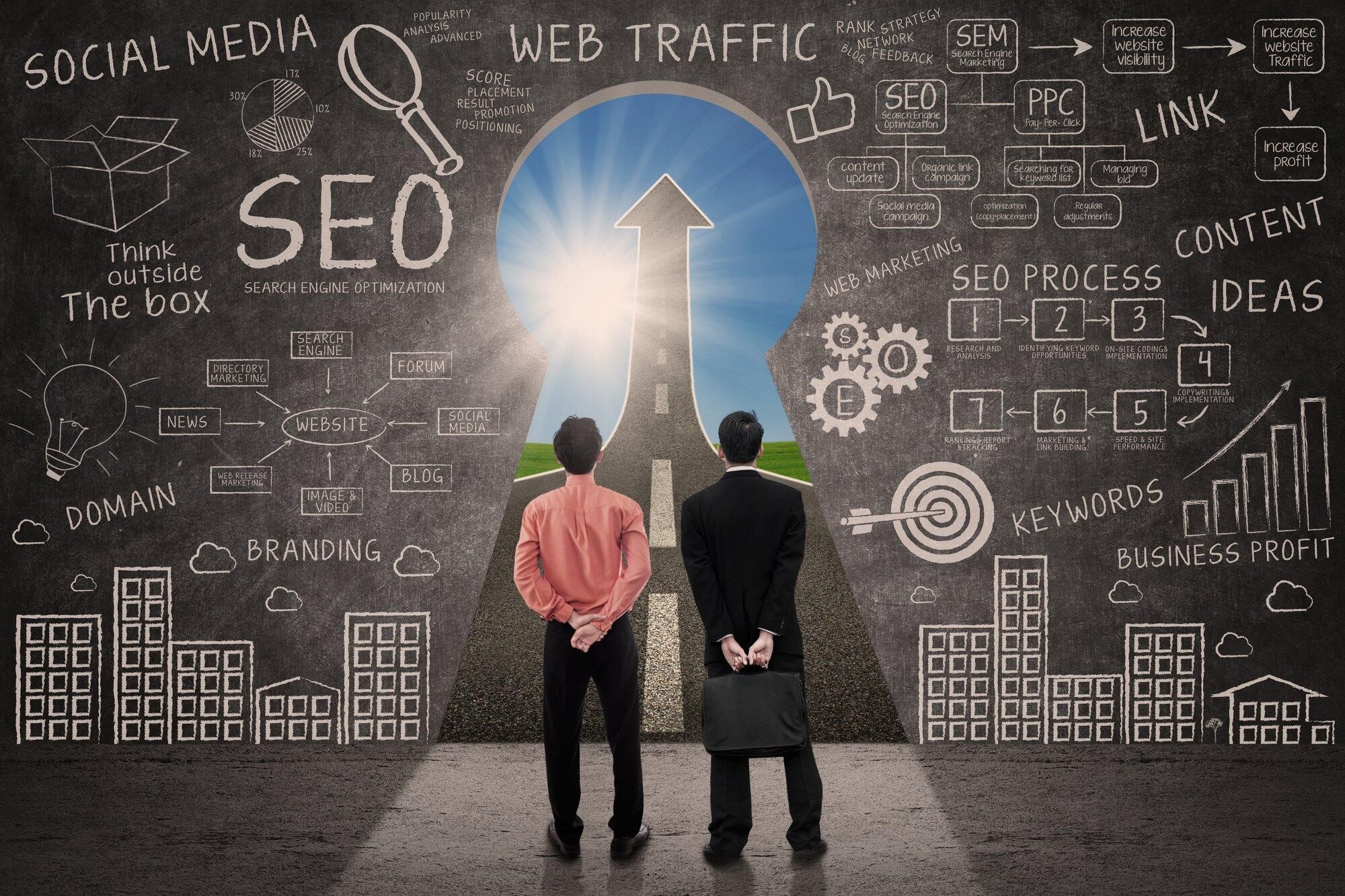 Role of Marketing in Online Visibility