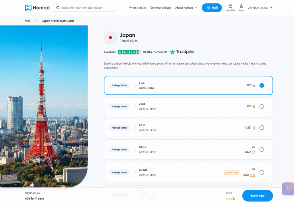 10 Best eSIM Sellers for Travel to Japan 6 Nomad
