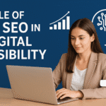 The Evolving Role of AI SEO in Digital Visibility Today 3 Role of AI SEO in Digital Visibility
