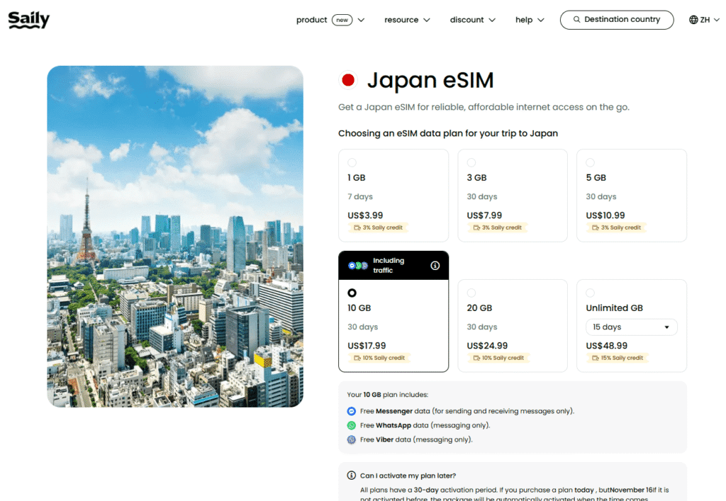 10 Best eSIM Sellers for Travel to Japan 4 Saily