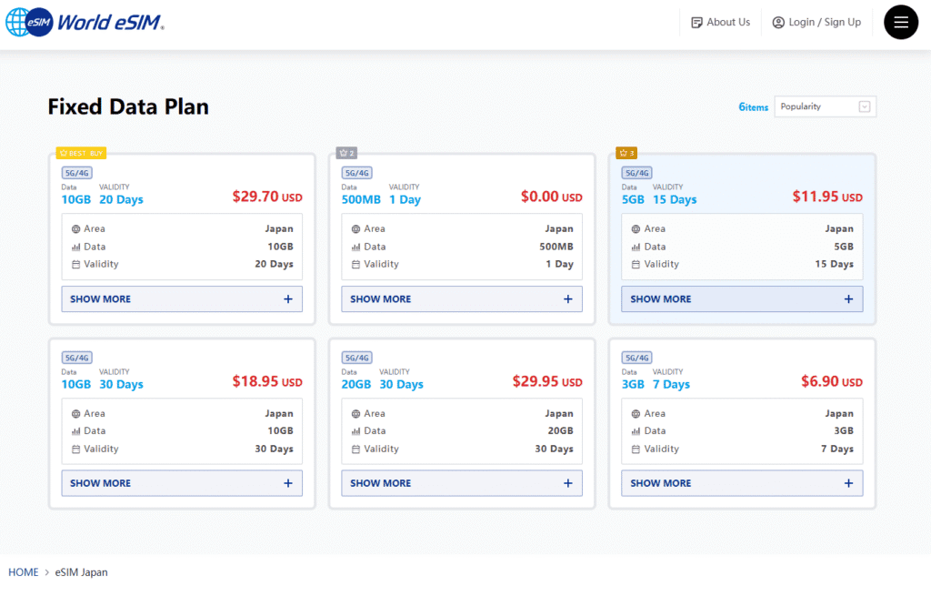 10 Best eSIM Sellers for Travel to Japan 8 World eSIM