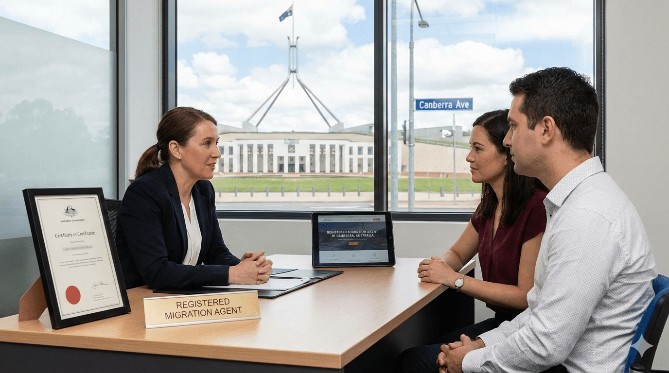 Registered Migration Agent in Canberra Australia