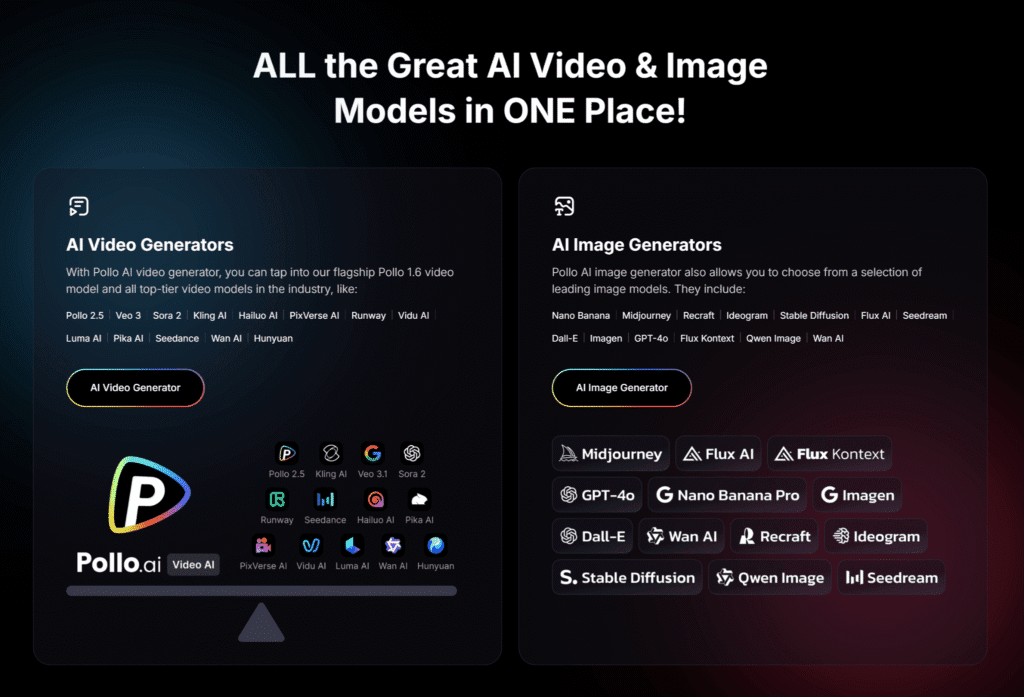 How to Animate Photos Using Image-to-Video AI Tools 2 Popular AI video generators