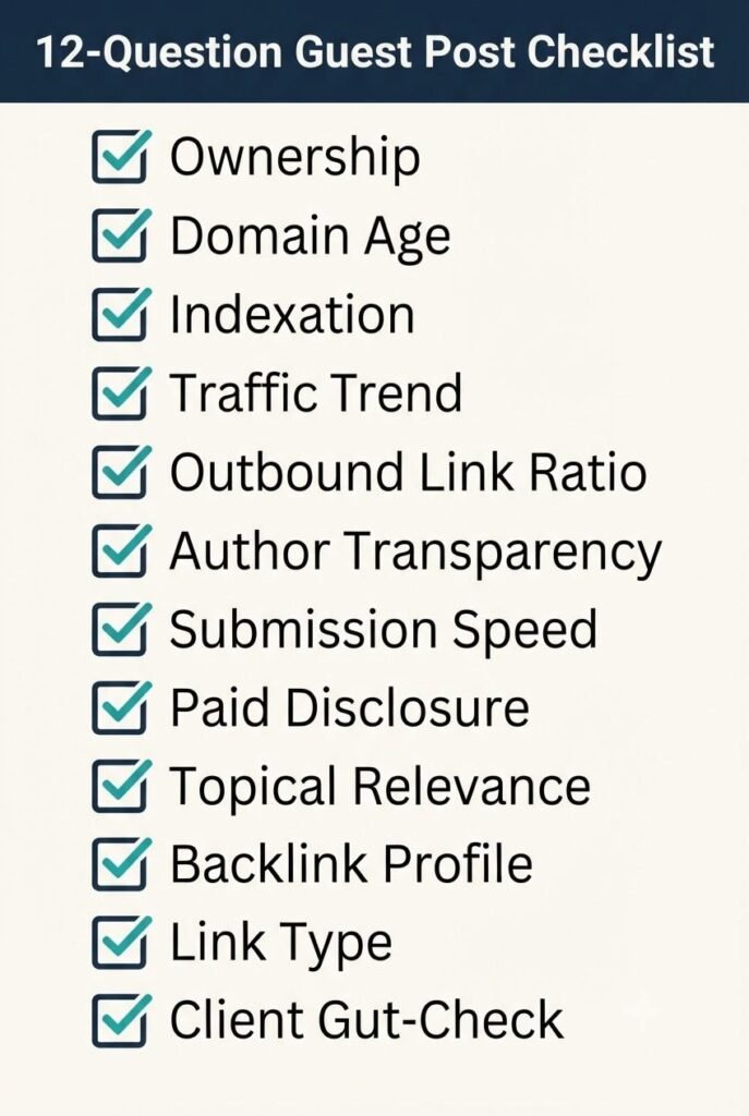Gemini Generated Image ocmtocmtoc Twelve-item checklist infographic covering ownership, domain age, indexation, traffic trend, outbound link ratio, author transparency, submission speed, paid disclosure, topical relevance, backlink profile, link type, and client gut-check