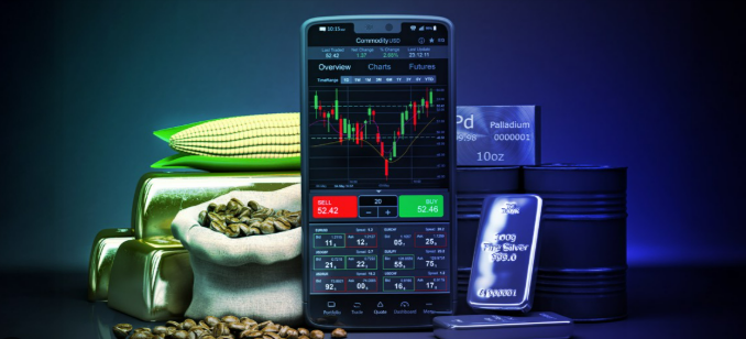 Best Commodity Options Trading Platforms in India for Advanced Traders 1 Best Commodity Options Trading Platforms in India